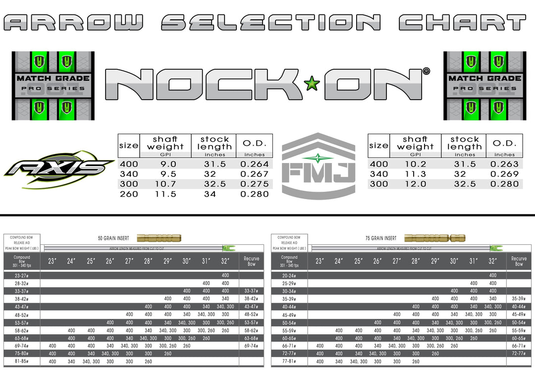 Hand Fletched FMJ Match Grade Arrows