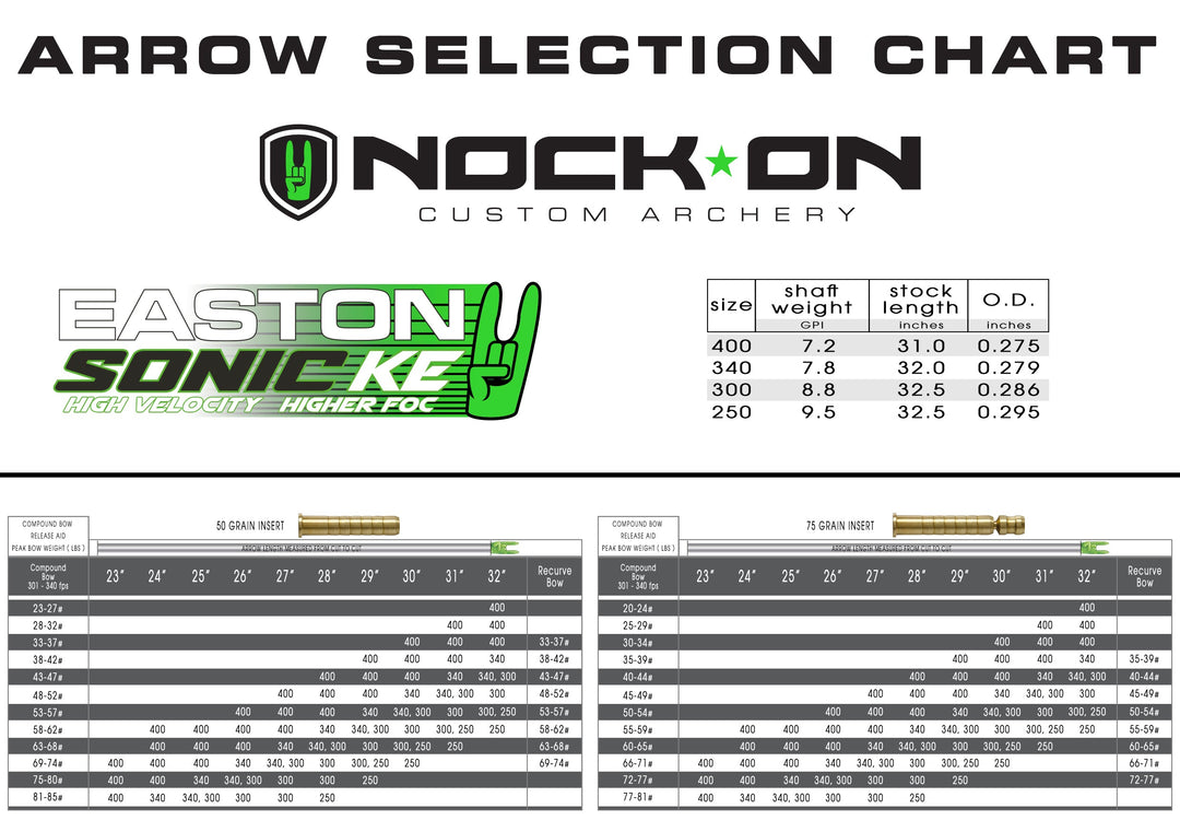 Sonic KE — Fully Loaded — Ready-to-Group Arrows (12ct)