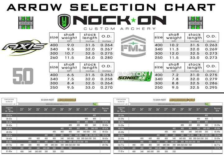 Hand Fletched Axis Match Grade Arrows (12ct)
