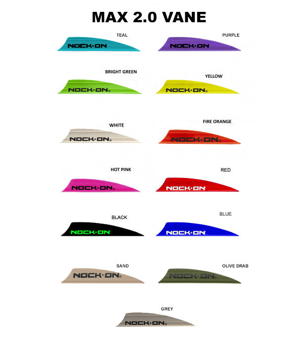 PM 2.0 Target Vane- 50 PK – NOCK ON ARCHERY