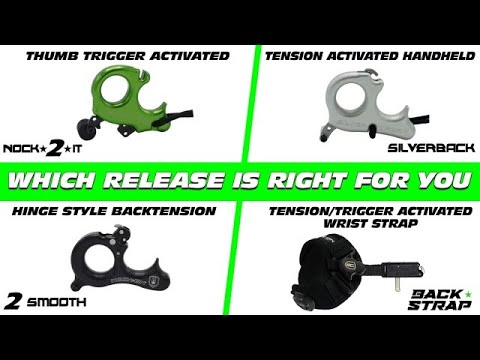 Back Strap Tension-Activated Wrist Release