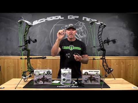 Fast Eddie NE Double Pin Sight
